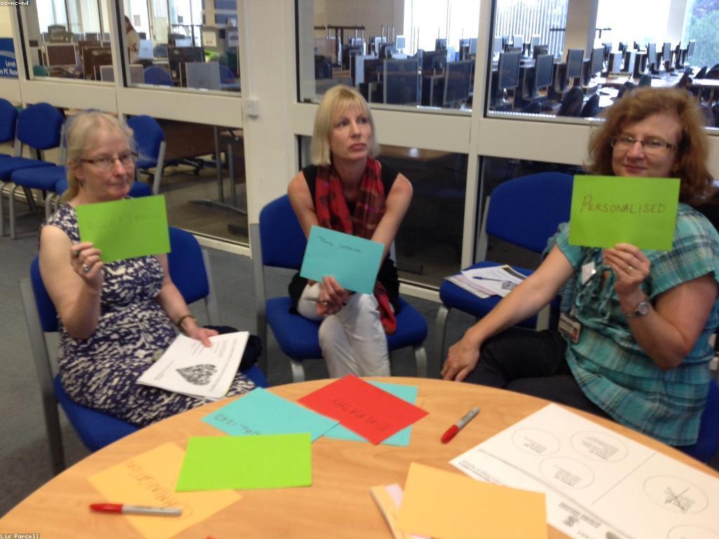 ការបង្ហាញគេហទំព័រ: វិធីសាស្រ្តសំខាន់សម្រាប់ការធ្វើម៉ាក