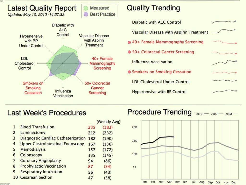 វិធីសាស្ត្រសម្រាប់ជ្រើសរើសគេហទំព័រដែលល្អសម្រាប់អាជីវកម្មរបស់អ្នក